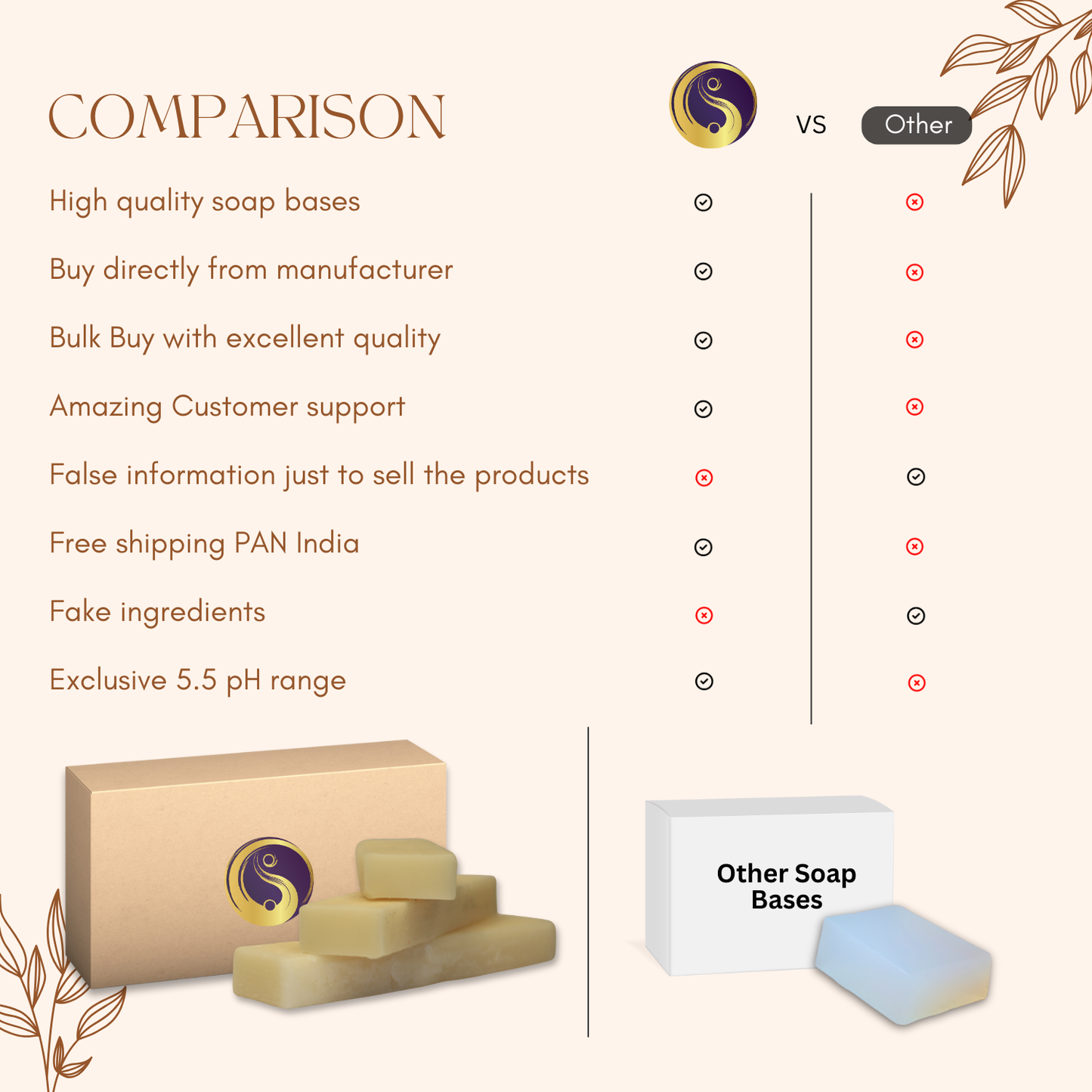 Saki Redolence Premium Soap Bases (Shea Butter)