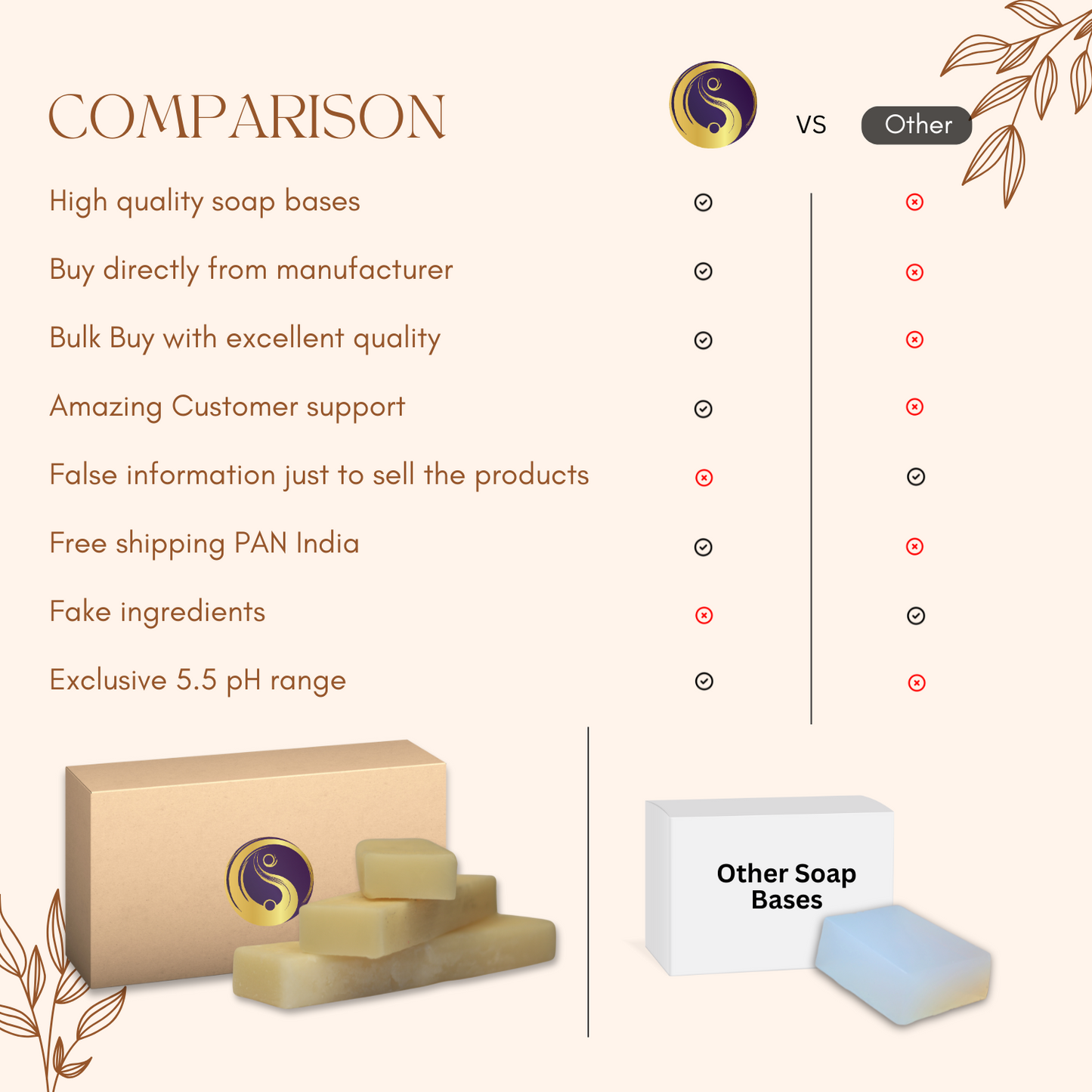 Saki Redolence Premium Soap Bases (Goat Milk)